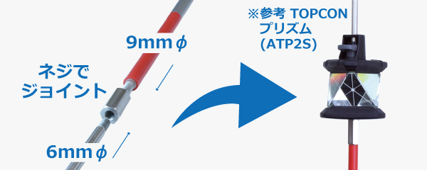 DMピンポール 6mmφ接続 アダプター｜株式会社マイゾックス:::測量