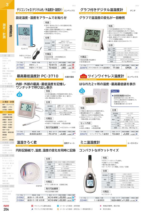 時計 ストア カシオ dq-955 マニュアル