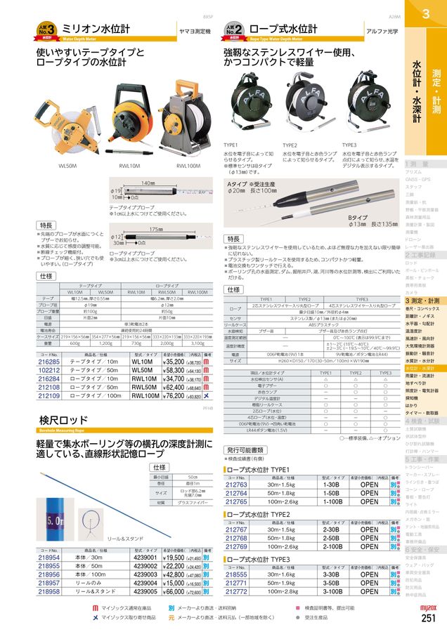 PROGUIDE マイゾックス製品情報ガイド Vol.41