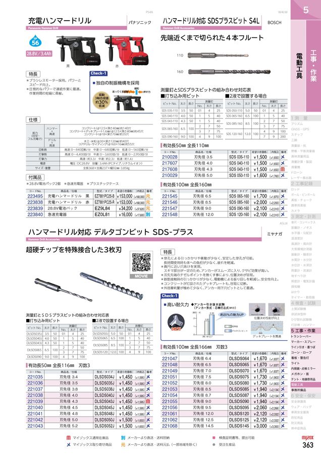 PROGUIDE マイゾックス製品情報ガイド Vol.41